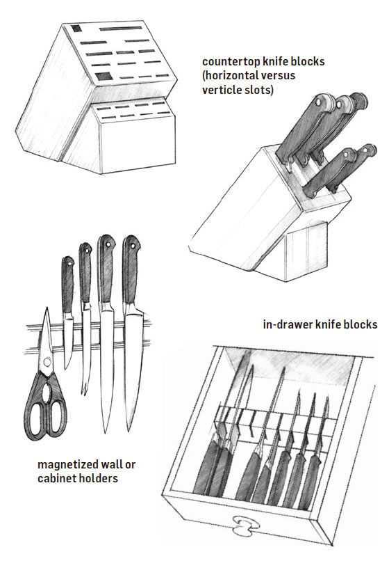 Knife storage options